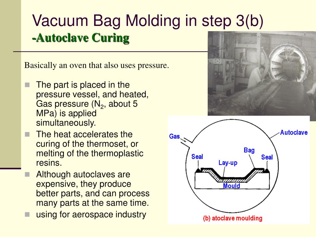 PPT Subject Composite Materials Science and Engineering Subject code