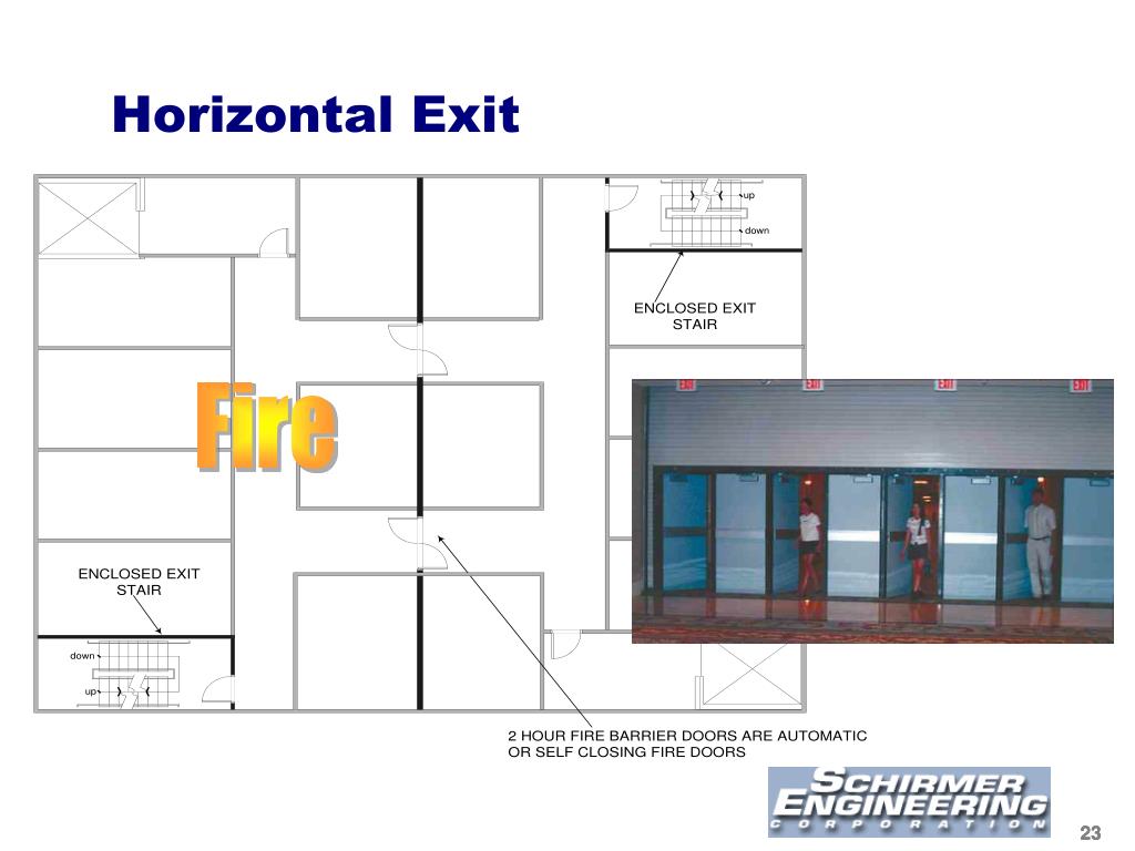PPT Directional Sound (DS) Psychoacoustic Basis & Implementation
