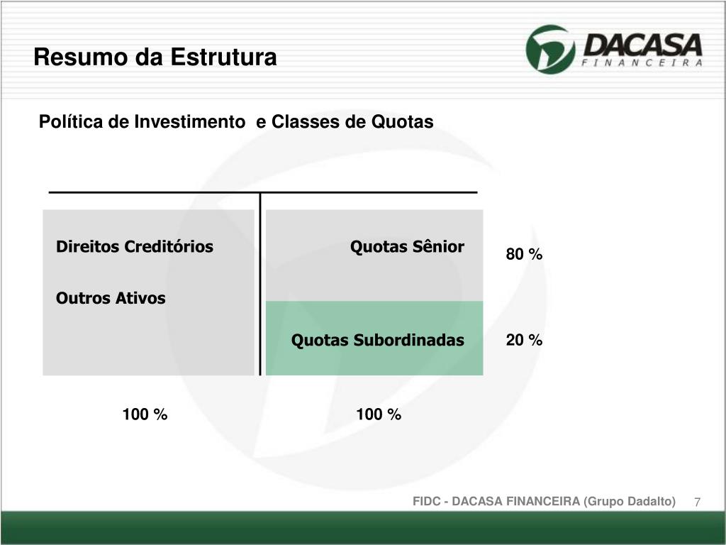 PPT Fundo de Investimentos em Direitos Creditórios FIDC DACASA