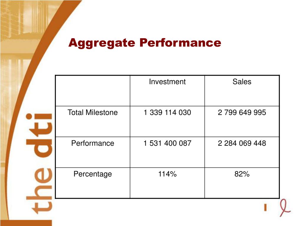 PPT THE NATIONAL INDUSTRIAL PARTICIPATION PROGRAMME PowerPoint