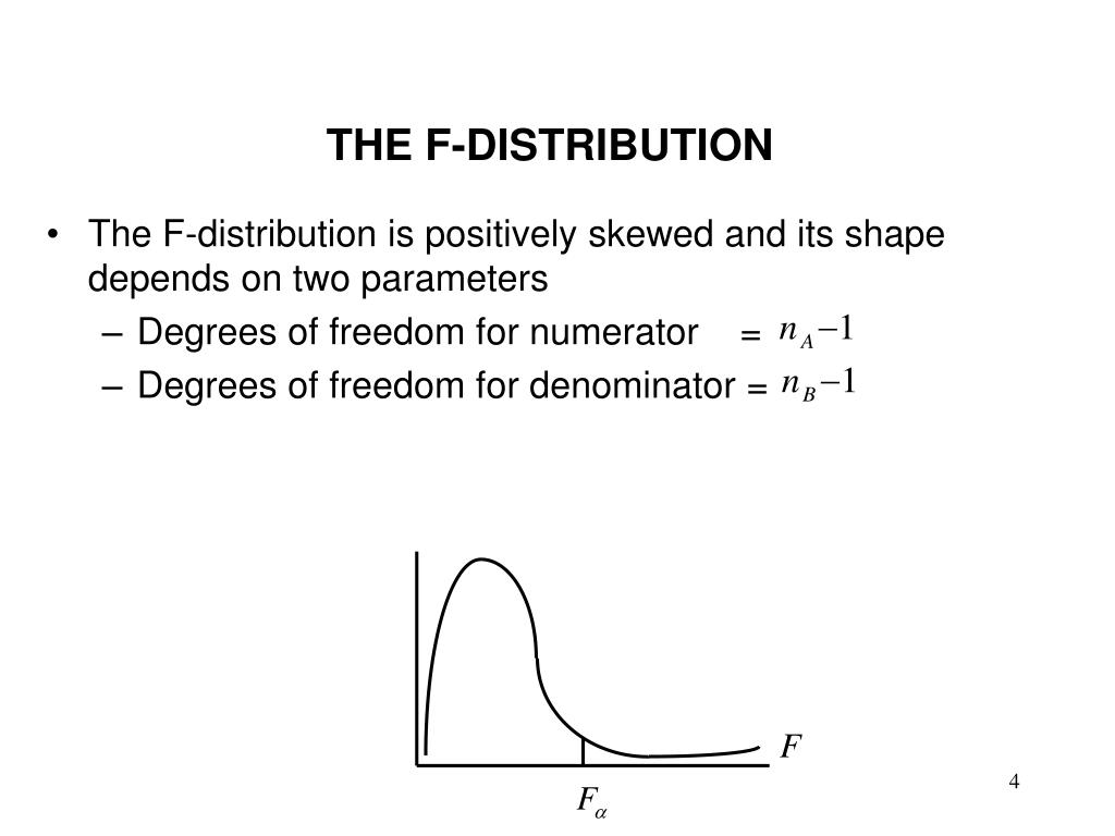 PPT LESSON 17 THE FDISTRIBUTION PowerPoint Presentation, free