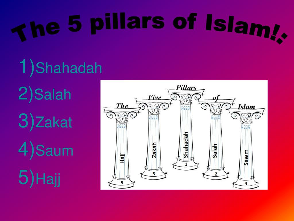 PPT Loads of facts about islam!! PowerPoint Presentation, free