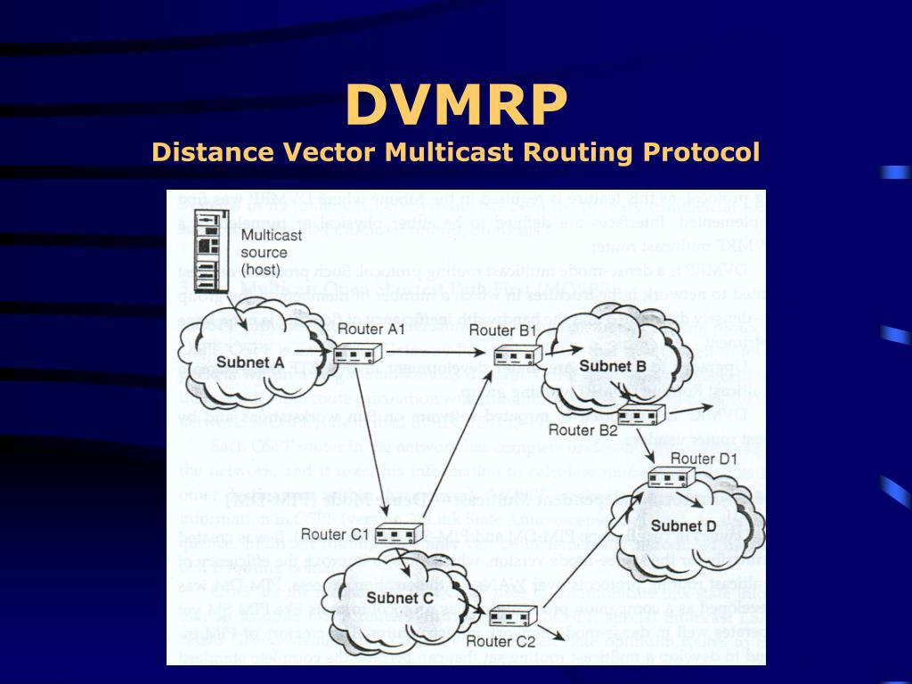 PPT Multicast IP PowerPoint Presentation, free download ID4106715