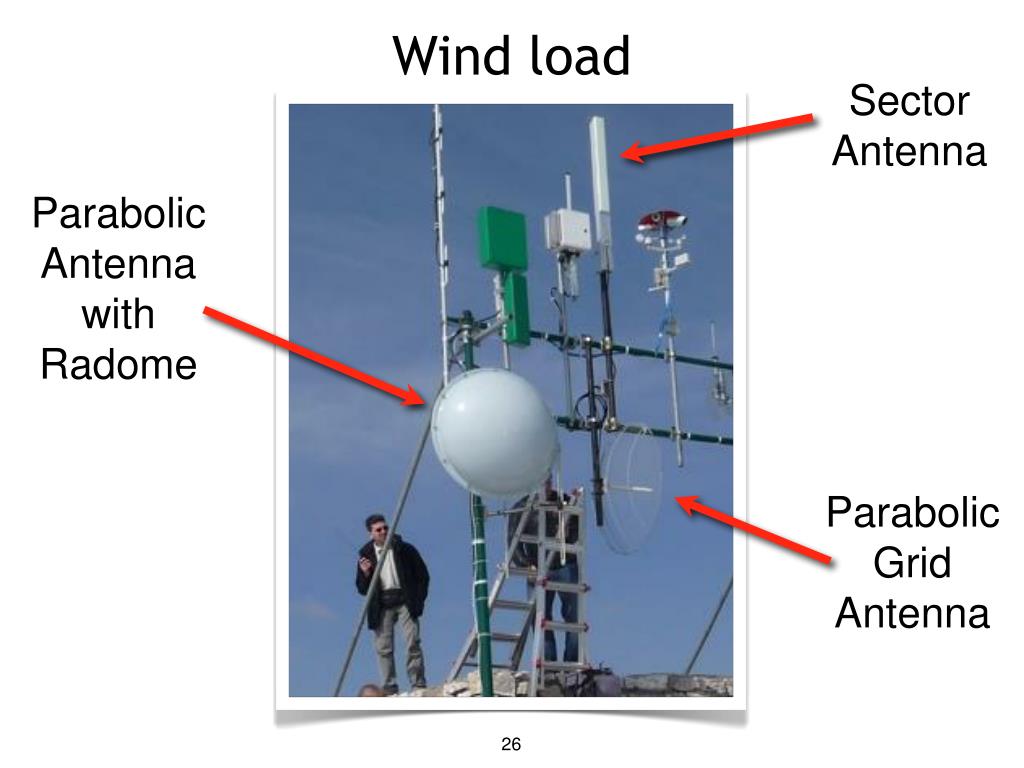 PPT Antennas and Transmission Lines PowerPoint Presentation, free