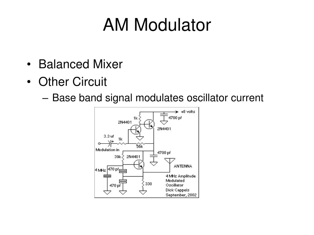 PPT Amplitude Modulation PowerPoint Presentation, free download ID