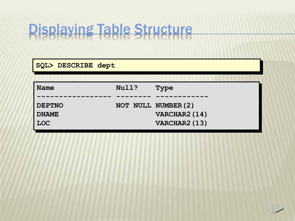 PPT Introduction to oracle’s SQL PowerPoint Presentation, free