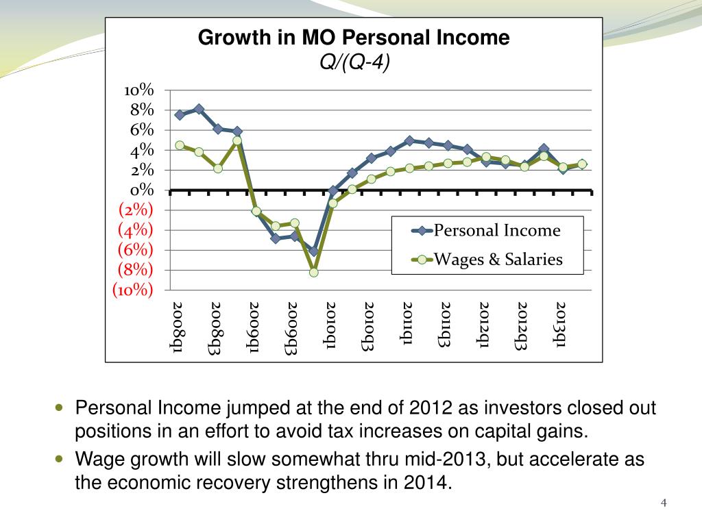PPT Missouri Budget Update June 2013 Missouri Division of Budget and Planning PowerPoint