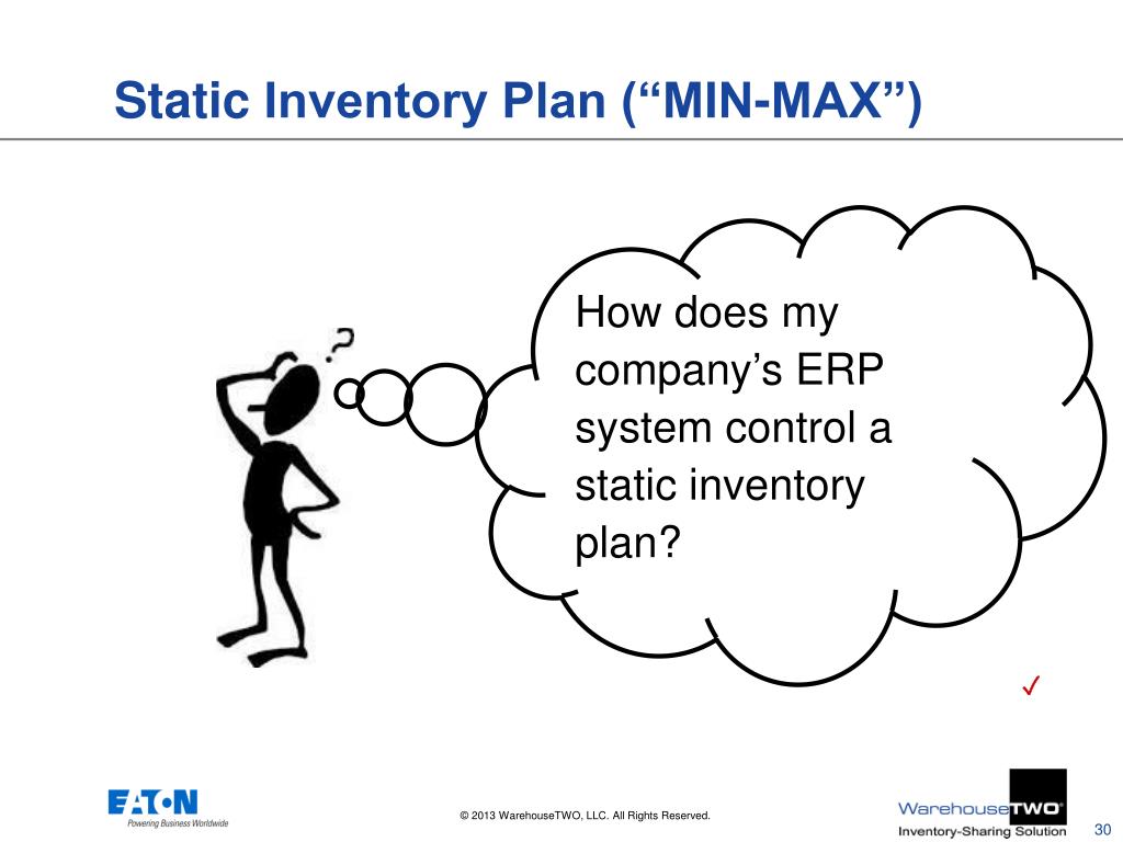PPT The Basics of Inventory Management (for People NOT Responsible