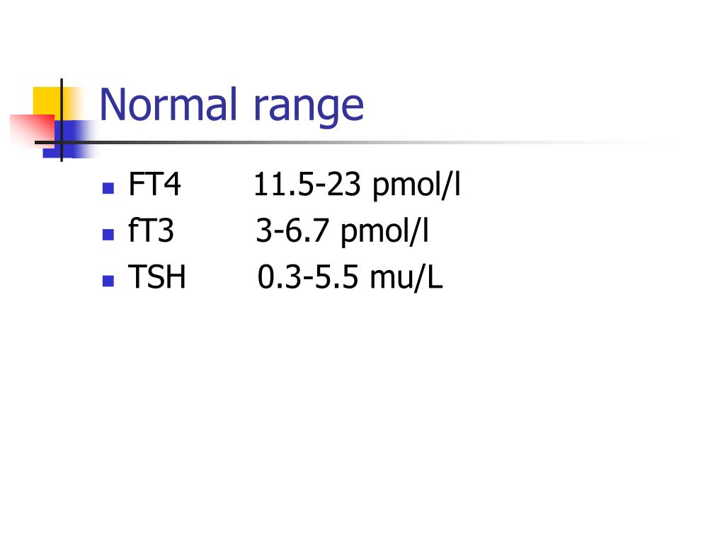 PPT Thyroid Clinical Cases PowerPoint Presentation, free download