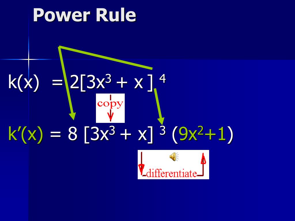 PPT Power Rule PowerPoint Presentation, free download ID4114173