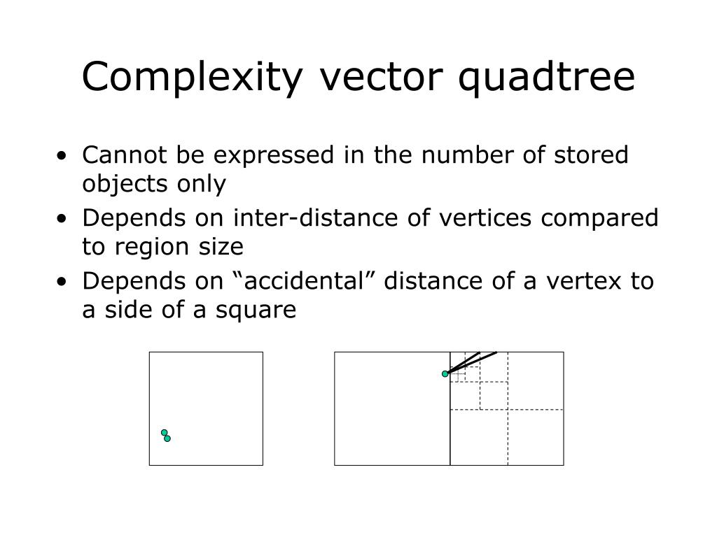PPT Quadtrees PowerPoint Presentation, free download ID4115589