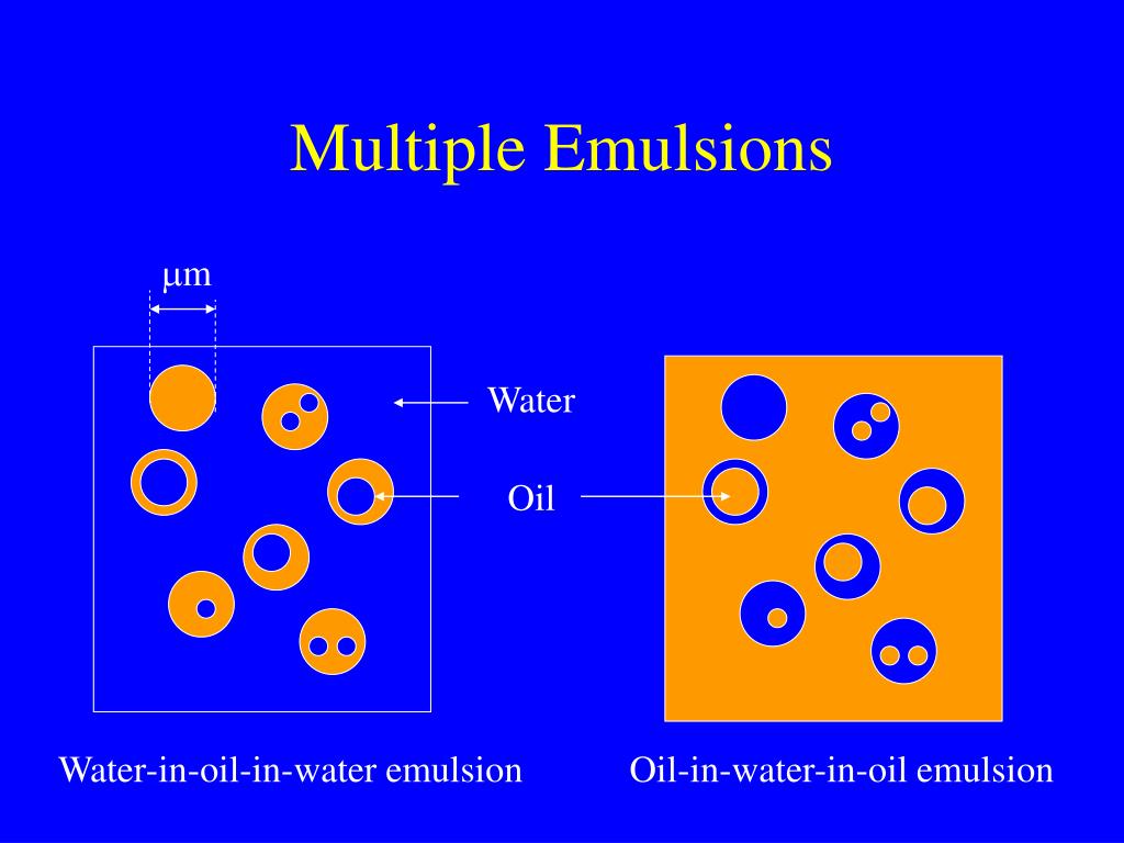 PPT Properties of Emulsions and Foams PowerPoint Presentation, free