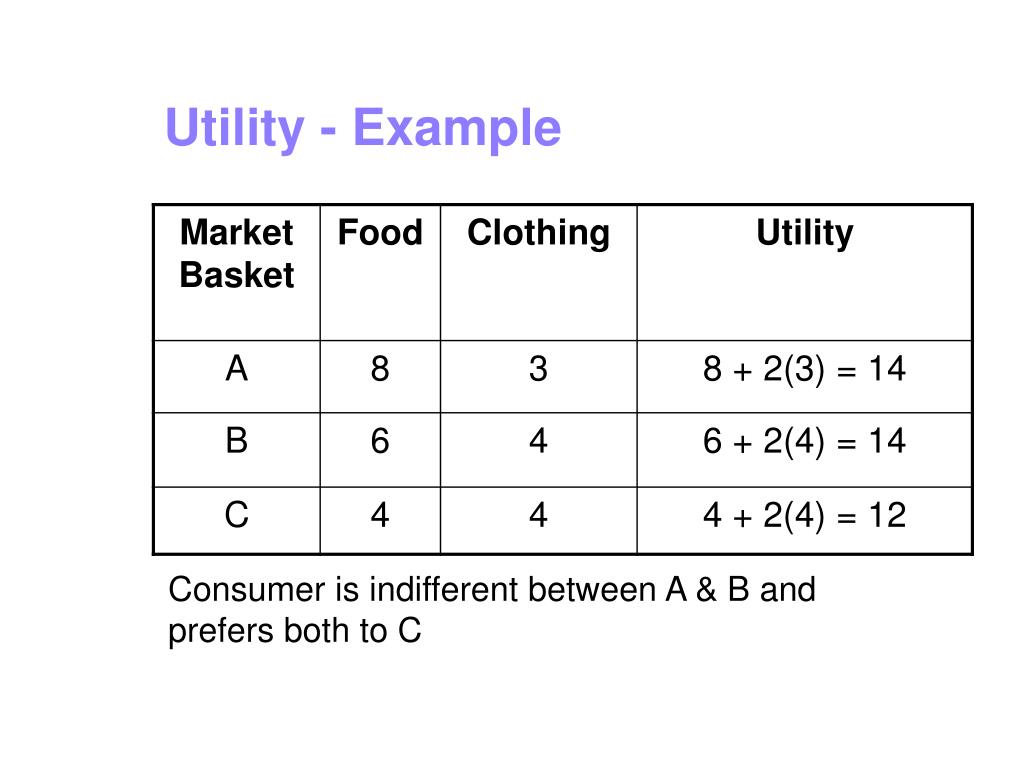 PPT 2. BÖLÜM PowerPoint Presentation, free download ID4116172