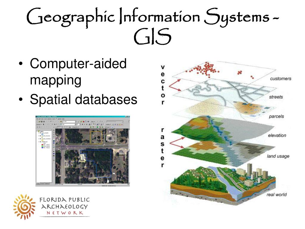 PPT Global Positioning Systems GPS PowerPoint Presentation, free