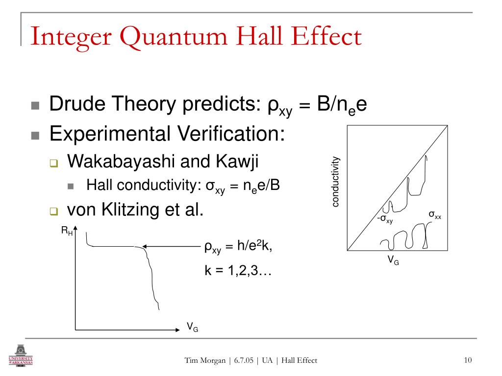 PPT The Hall Effect Classical & Quantum PowerPoint Presentation ID4119692