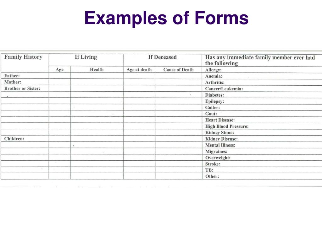 PPT Family History Collection & Use in Oregon FQHCs Current