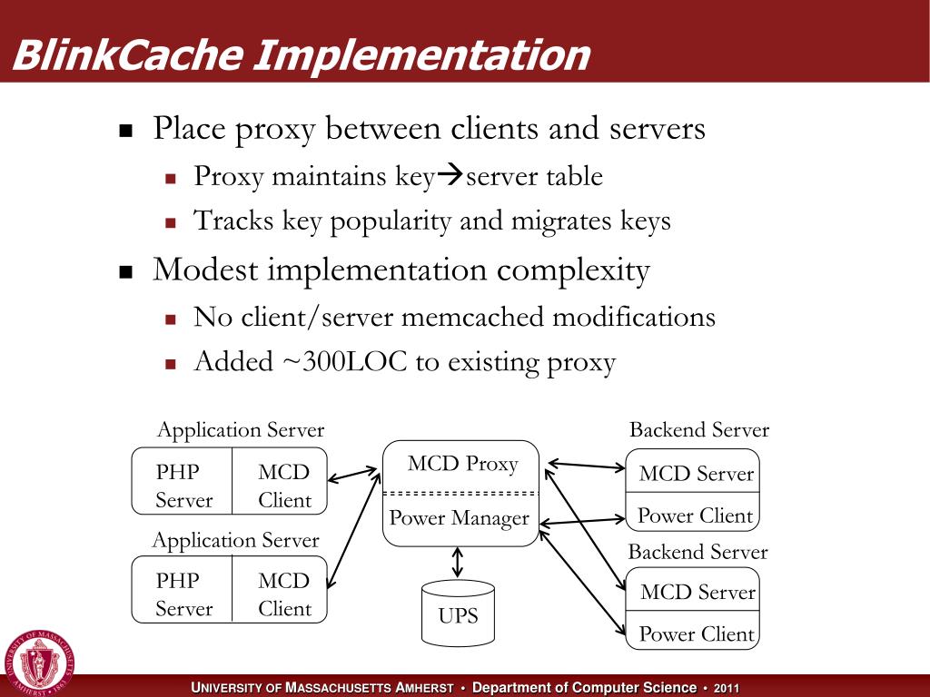PPT Blink Managing Server Clusters on Intermittent Power PowerPoint