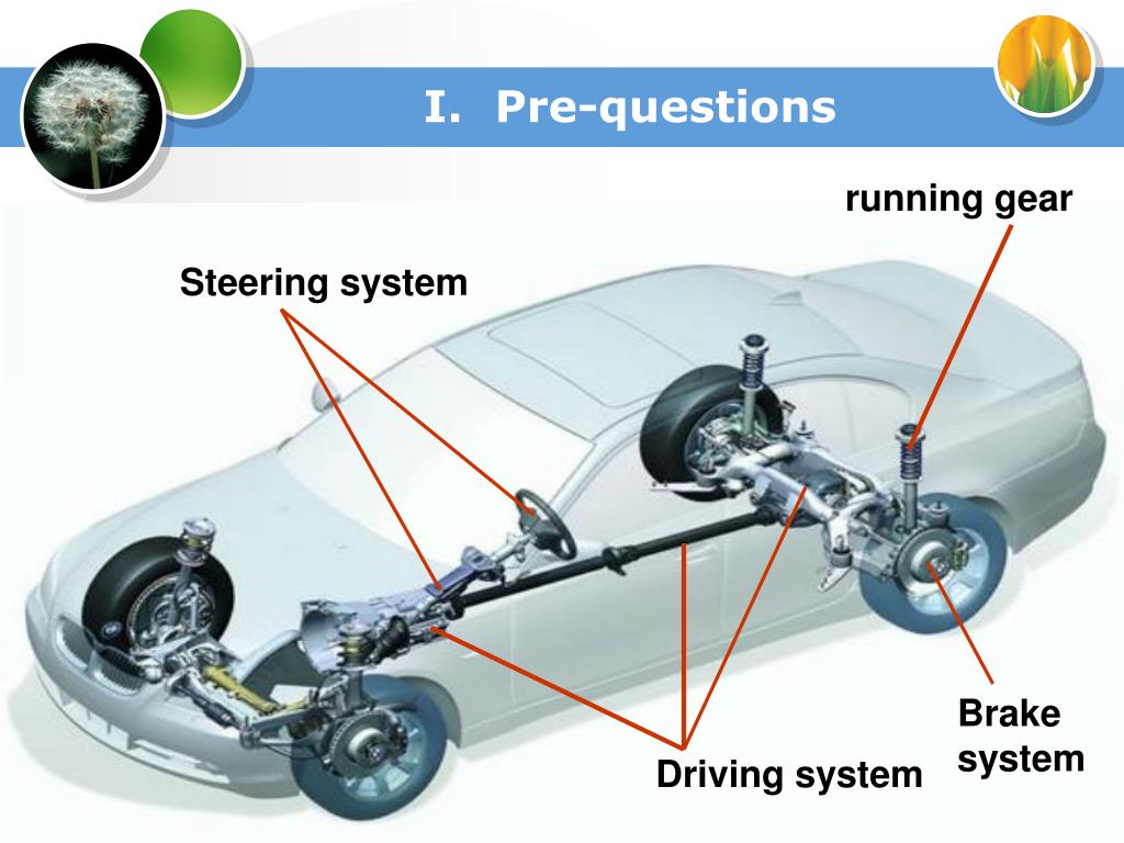 PPT Unit one Automobile Structure PowerPoint Presentation, free