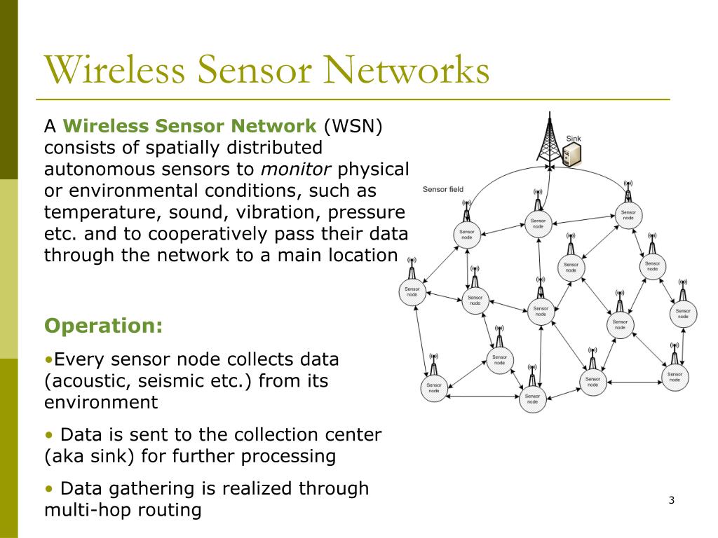 PPT Wireless Sensor Networks PowerPoint Presentation, free download