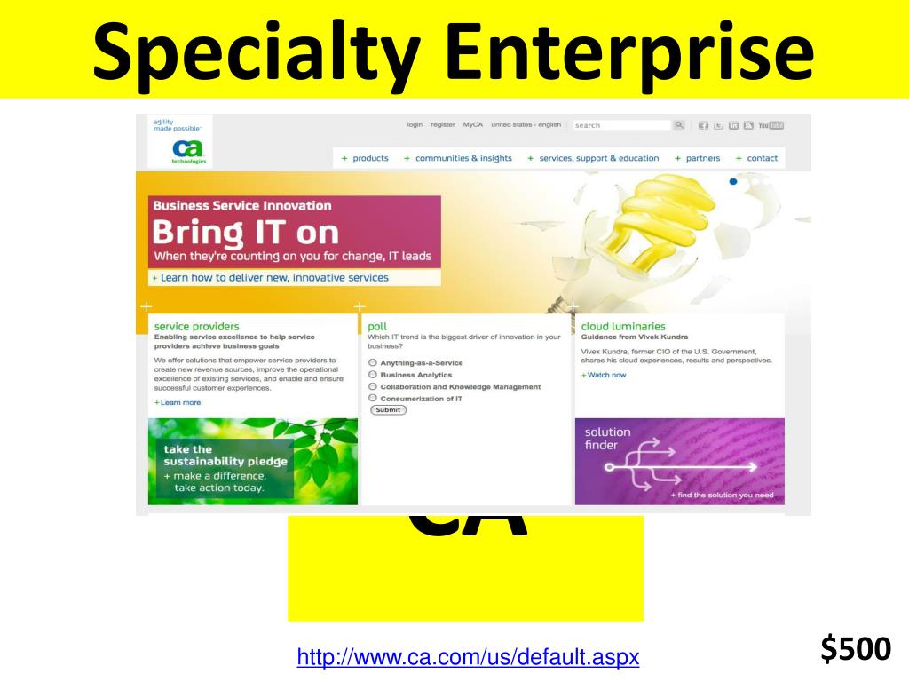 PPT TECHNOLOGY PowerPoint Presentation, free download ID4124742