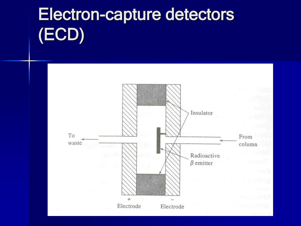 Electron capture exolily
