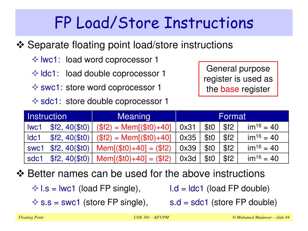 PPT Floating Point PowerPoint Presentation, free download ID4125059