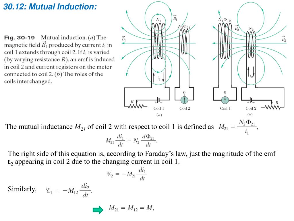 PPT Chapter 30 PowerPoint Presentation, free download ID4126542
