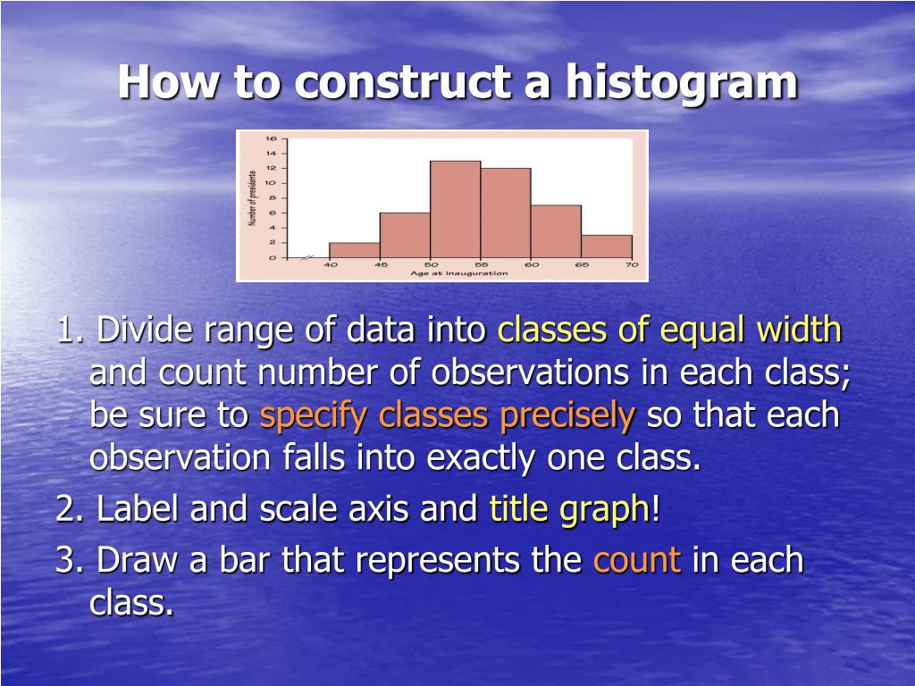 PPT Displaying Quantitative Data with Histograms PowerPoint Presentation ID4128626