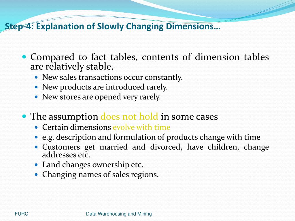 PPT Data Warehousing PowerPoint Presentation, free download ID4130368