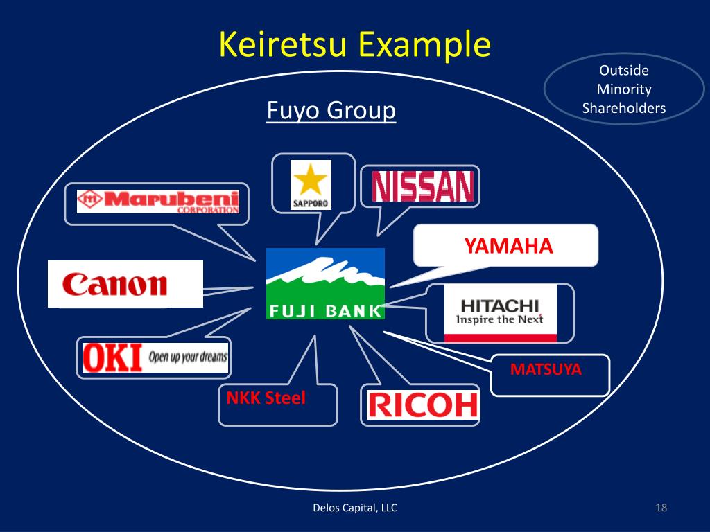 PPT JAPAN PowerPoint Presentation, free download ID4131489