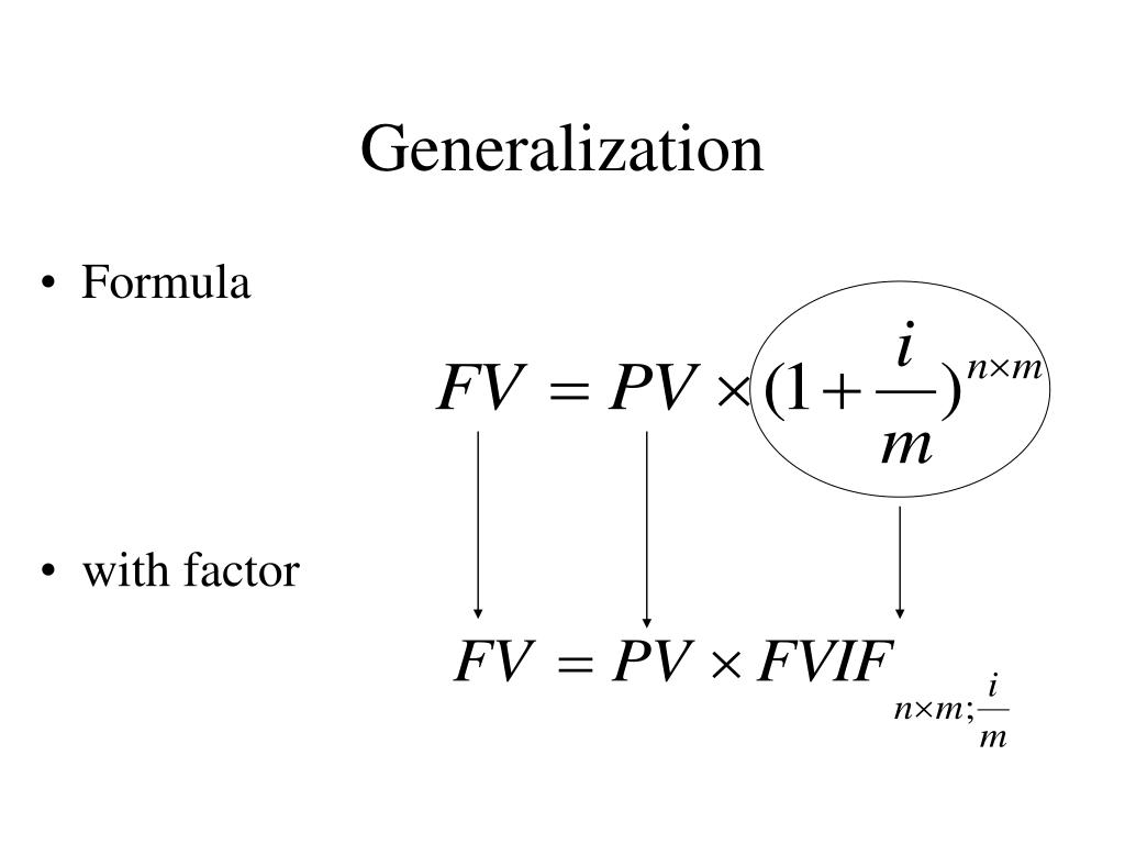 PPT TIME VALUE OF MONEY PowerPoint Presentation, free download ID