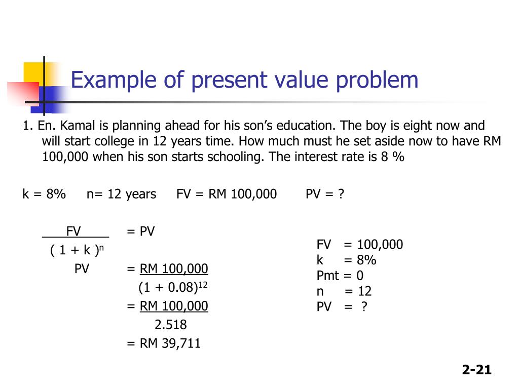 PPT CHAPTER 2 Time Value of Money PowerPoint Presentation, free