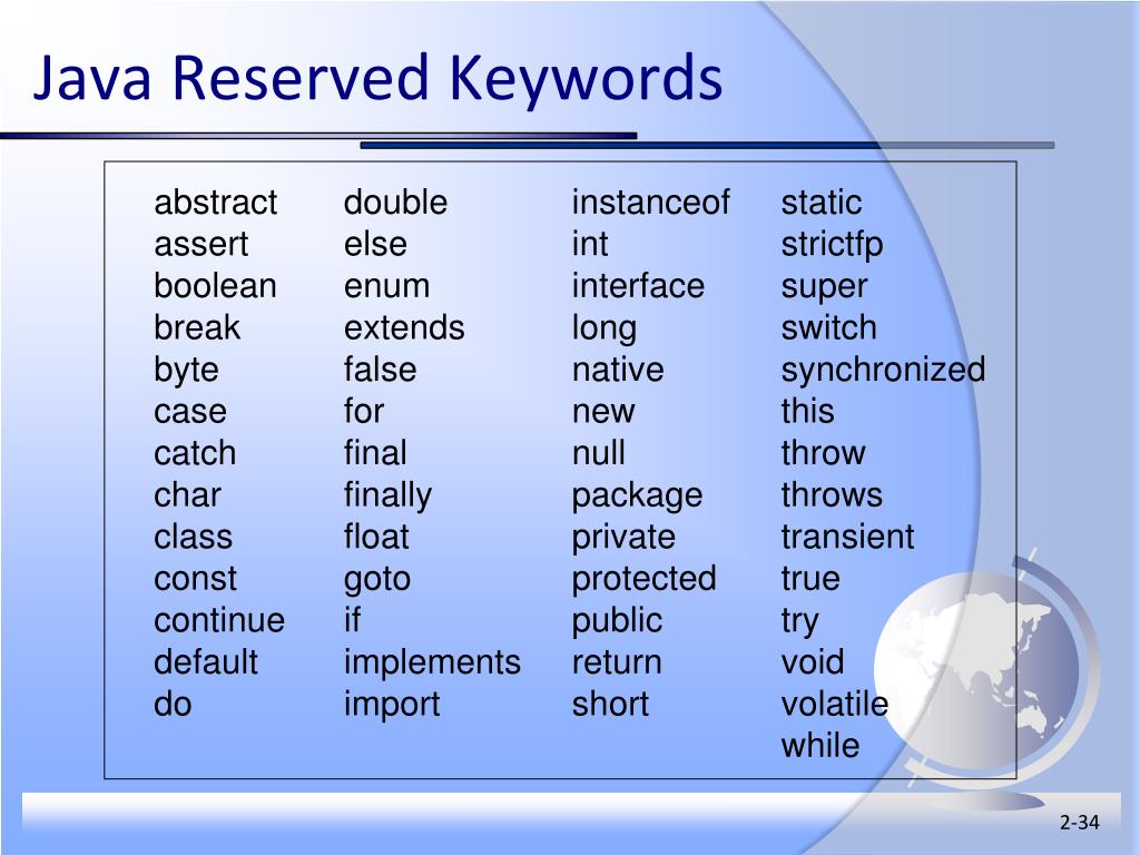 PPT Chapter 2 Java Fundamentals PowerPoint Presentation, free