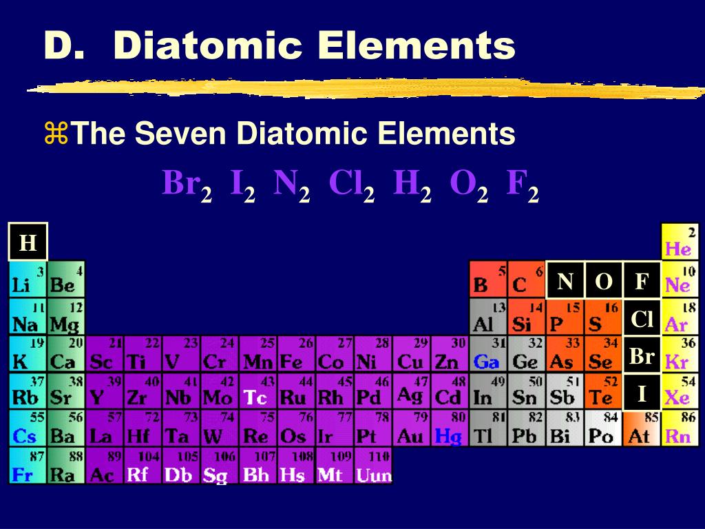 PPT I. Ion Formation Ionic Formulas Ionic Nomenclature PowerPoint