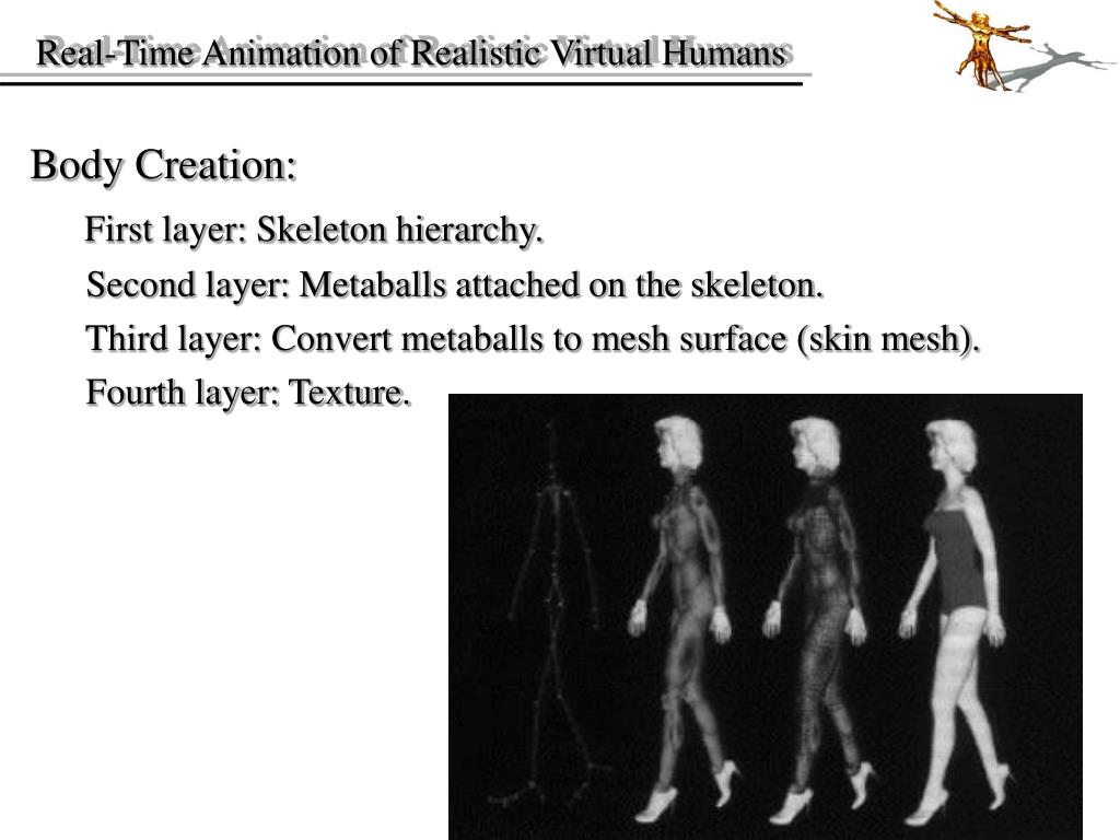 PPT RealTime Animation of Realistic Virtual Humans PowerPoint