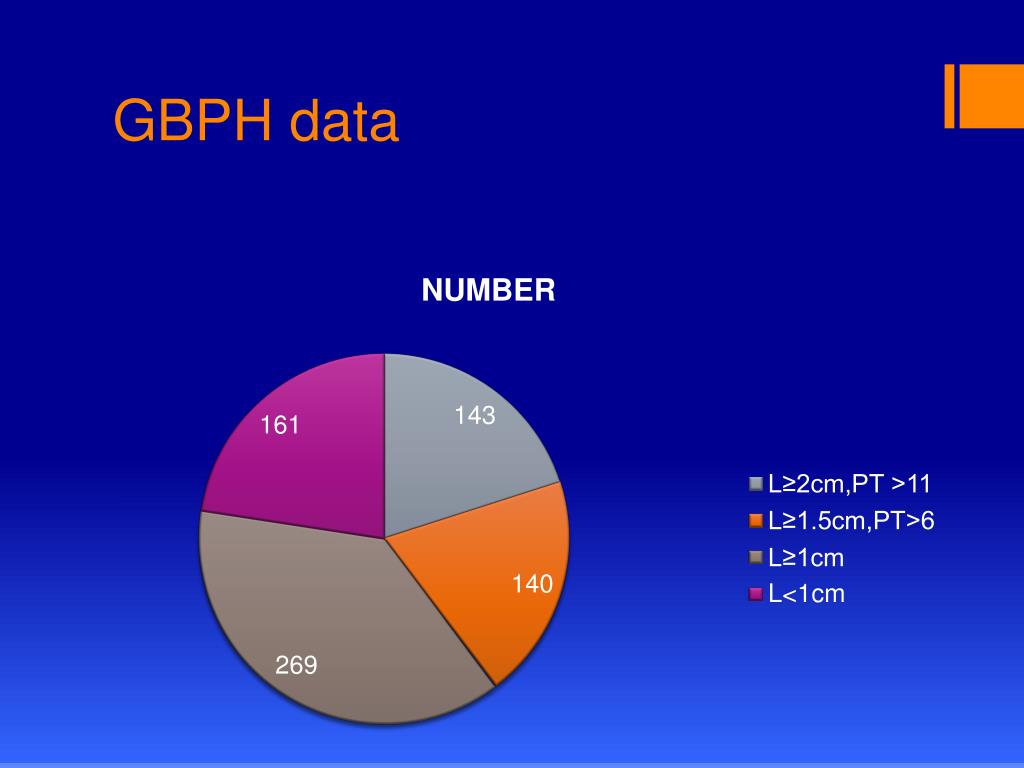 PPT What is an adequate size liver biopsy specimen PowerPoint Presentation ID4137155