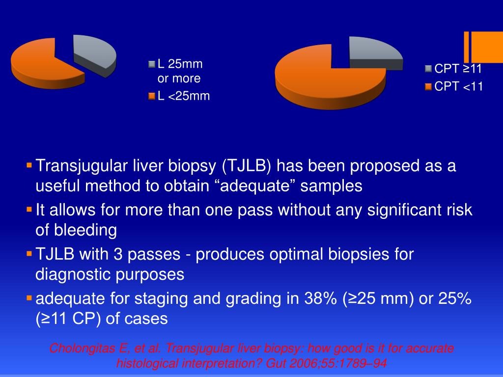 PPT What is an adequate size liver biopsy specimen PowerPoint Presentation ID4137155