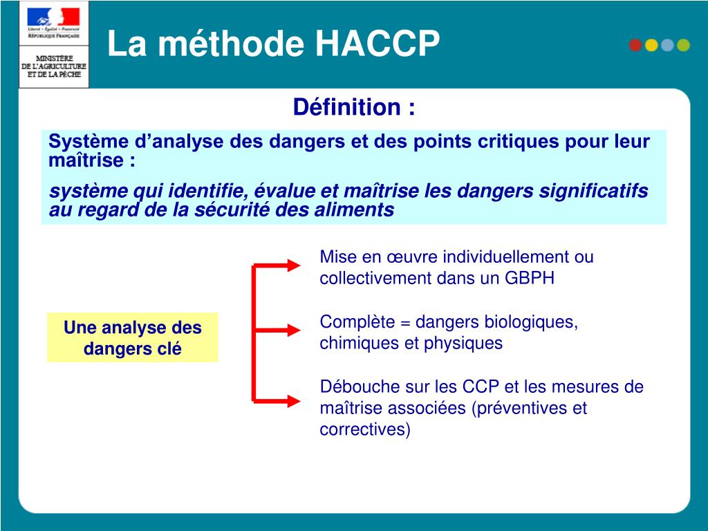 PPT La méthode HACCP Direction Départementale des Services