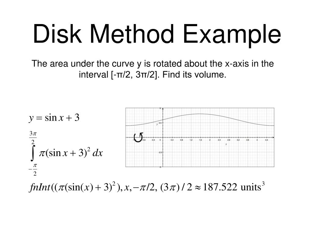 PPT Applications of Integration PowerPoint Presentation, free