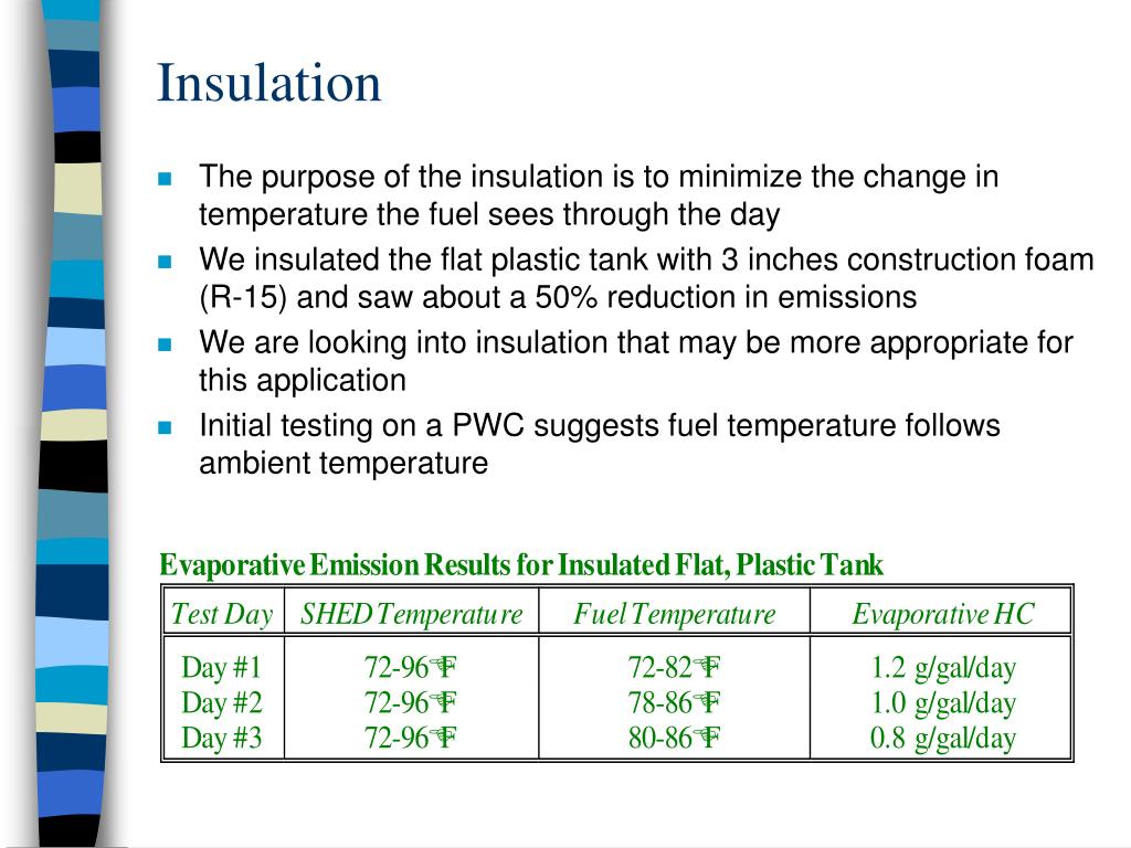 PPT Initial NVFEL Evaporative Emission Test Results from Marine Fuel
