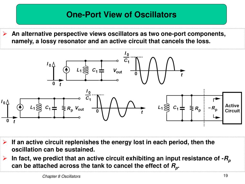 PPT Chapter 8 Oscillators PowerPoint Presentation, free download ID