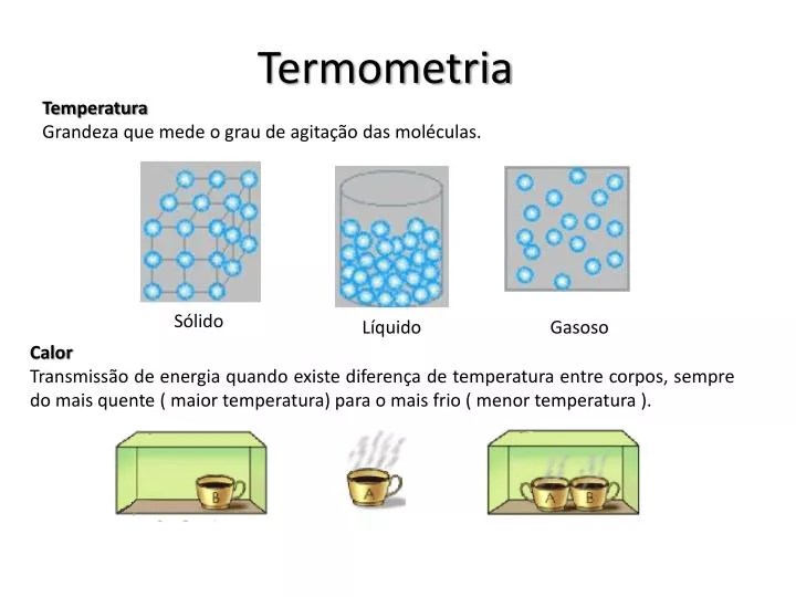PPT Termometria PowerPoint Presentation, free download ID4142216