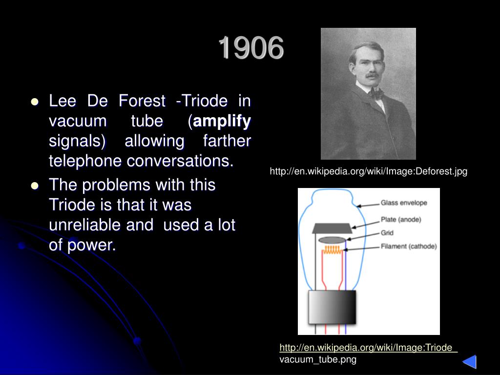 PPT Transistor PowerPoint Presentation, free download ID4146874