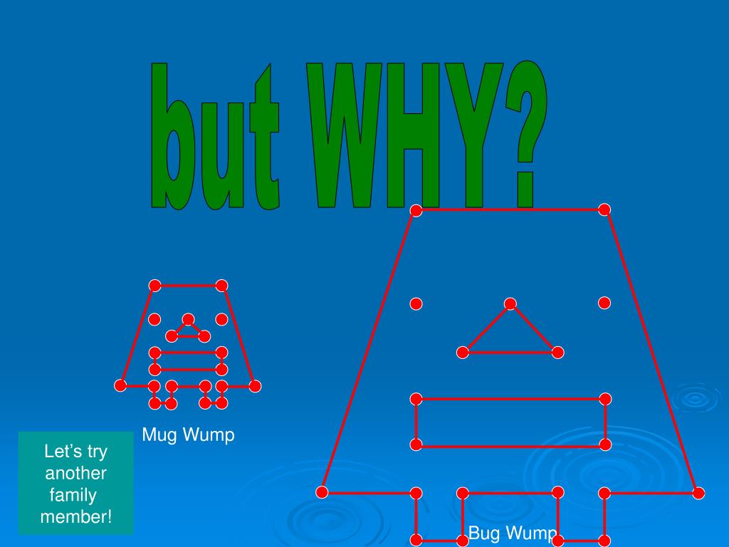 PPT Investigation 2.1 Drawing Wumps Stretching & Shrinking PowerPoint Presentation ID4150913