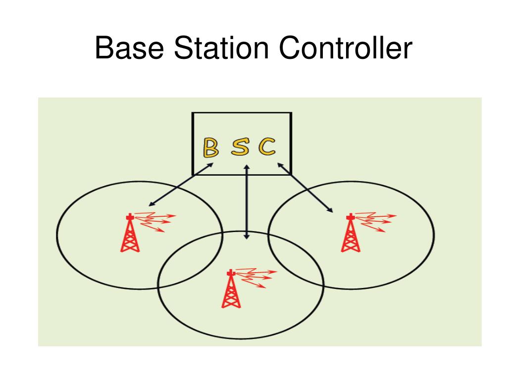PPT Mobile and Mobile Technology PowerPoint Presentation, free