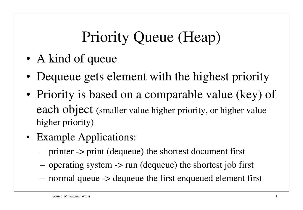 PPT Priority Queue (Heap) PowerPoint Presentation, free download ID