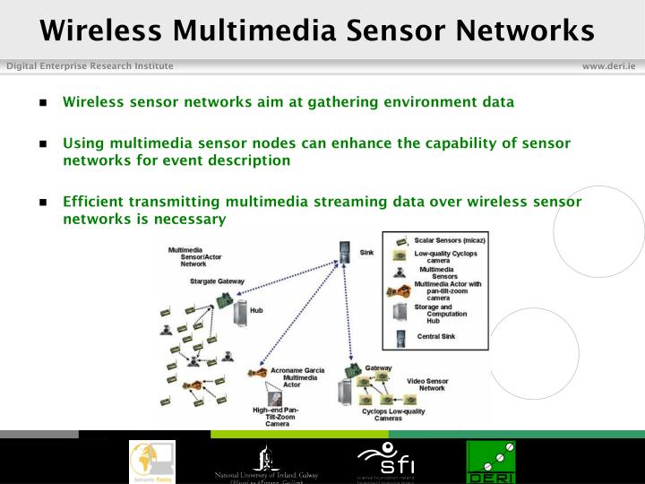PPT Geographic Routing in Wireless Multimedia Sensor Networks FGCN