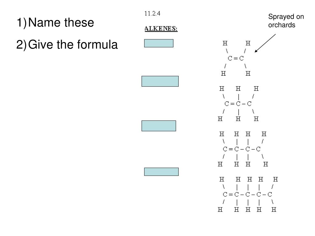 PPT Organic Chemistry PowerPoint Presentation, free download ID4154485