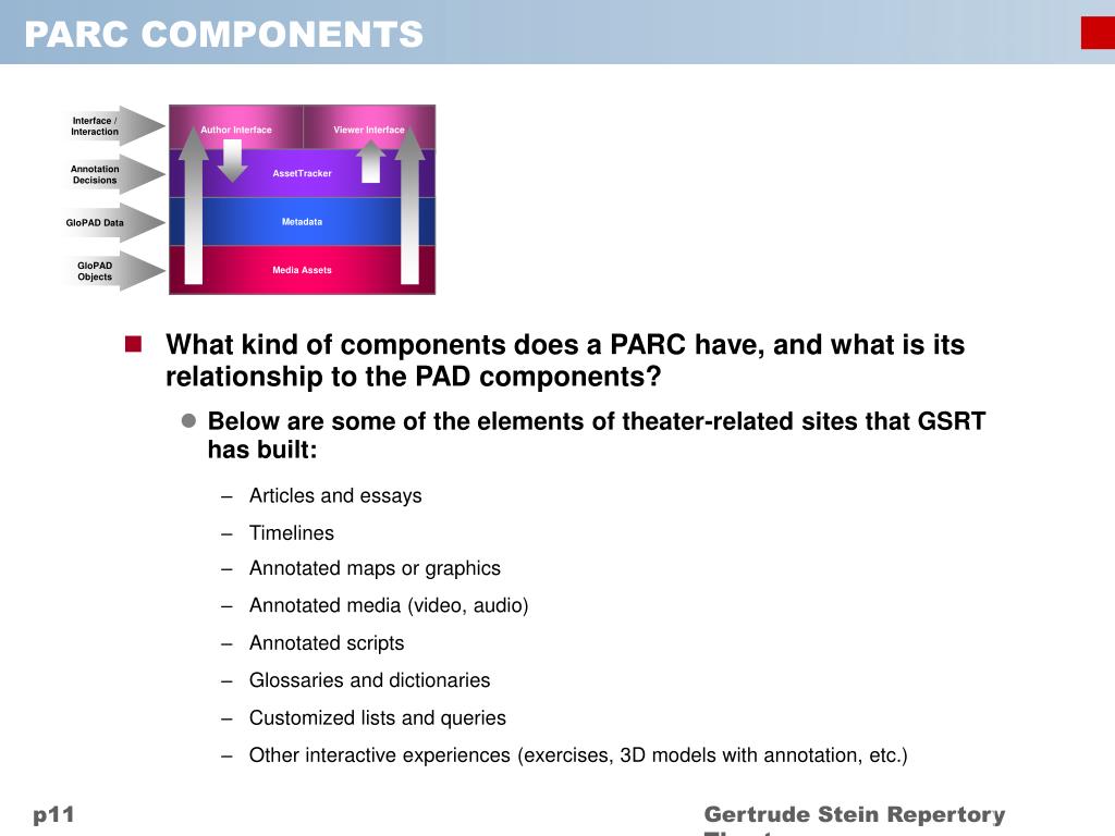 PPT PERFORMING ARTS RESOURCE CENTERS PowerPoint Presentation, free