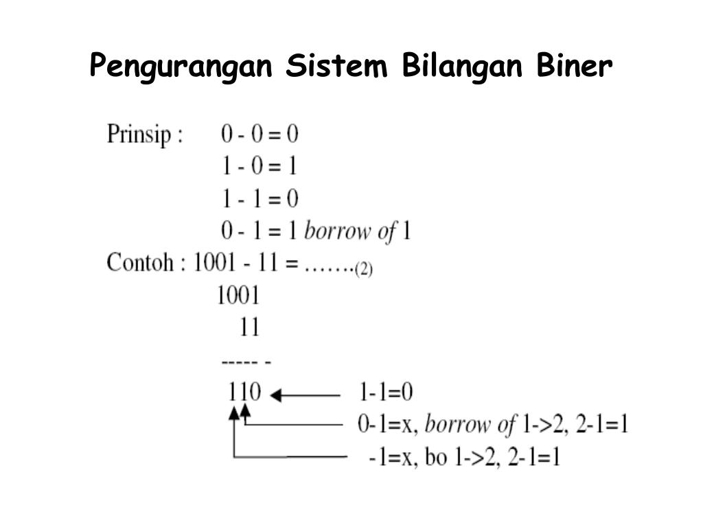 PPT Sistem Bilangan PowerPoint Presentation, free download ID4155369
